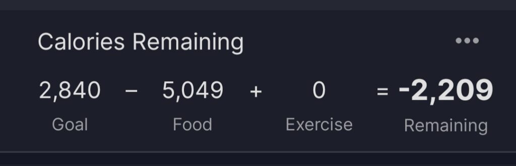 My fitness pal screenshot showing 5000 calories