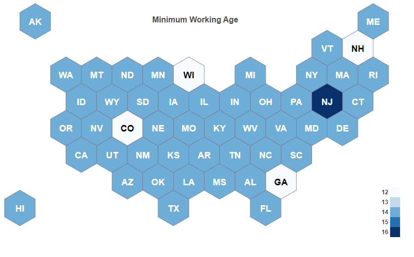 Minimum age that a man can start making money