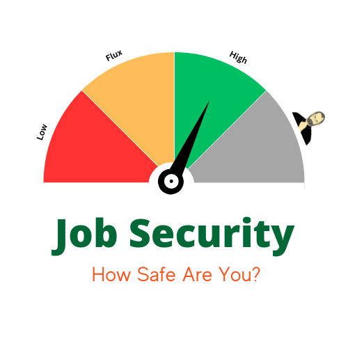 Job Security Spectrum